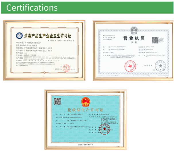 Guangzhou Winme Pharmacy Co.,Ltd. Quality Control