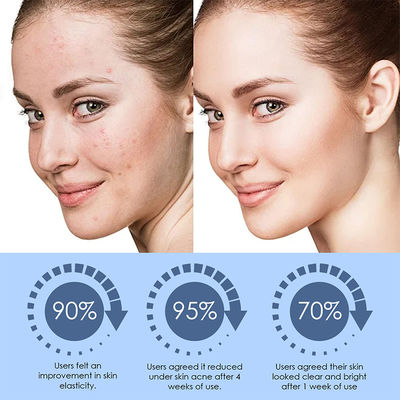 GMPC Korea Cosmetic OEM Firming Hydrating Smoothing Collagen 10% Mandelic Acid