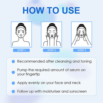 GMPC Korea Cosmetic OEM Firming Hydrating Smoothing Collagen 10% Mandelic Acid