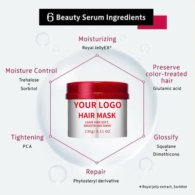 Private Label Natural Shampoo And Conditioner Hair Care OEM